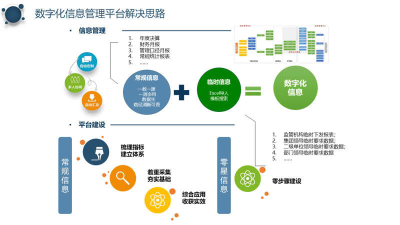 软件开发之光:南宁开启数字化新时代